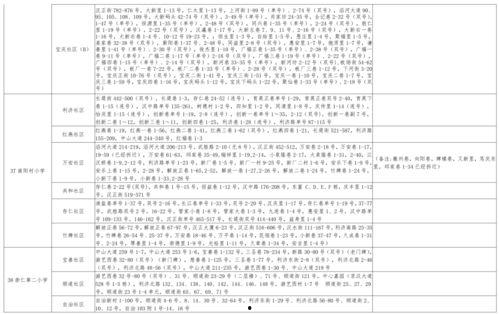 冠县受骗爆料视频大全最新,揭露最新骗局,警惕陷阱! 第3张 冠县受骗爆料视频大全最新,揭露最新骗局,警惕陷阱! 第3张